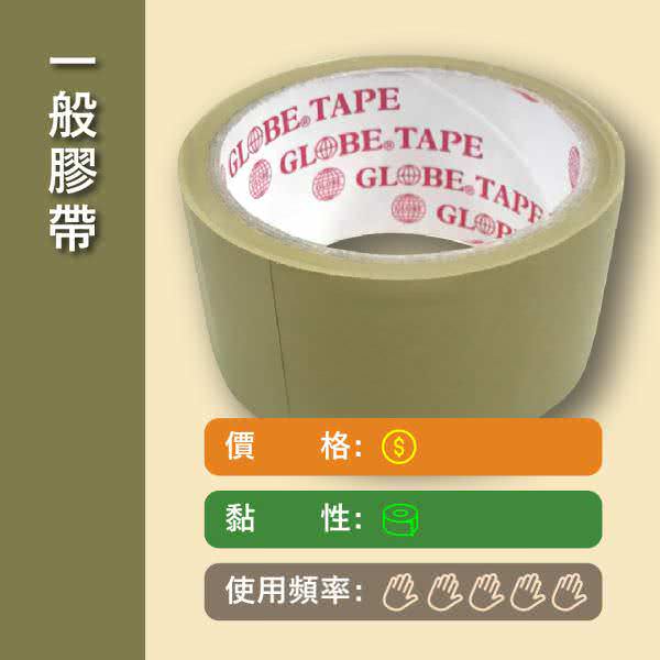 客戶META廣告組圖包範例
