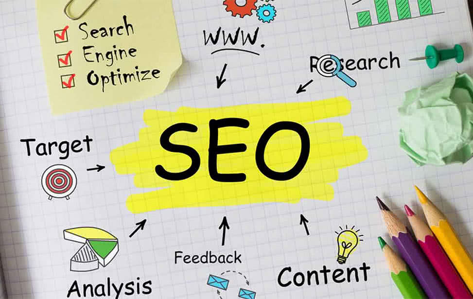 SEO排名优化服务SEO